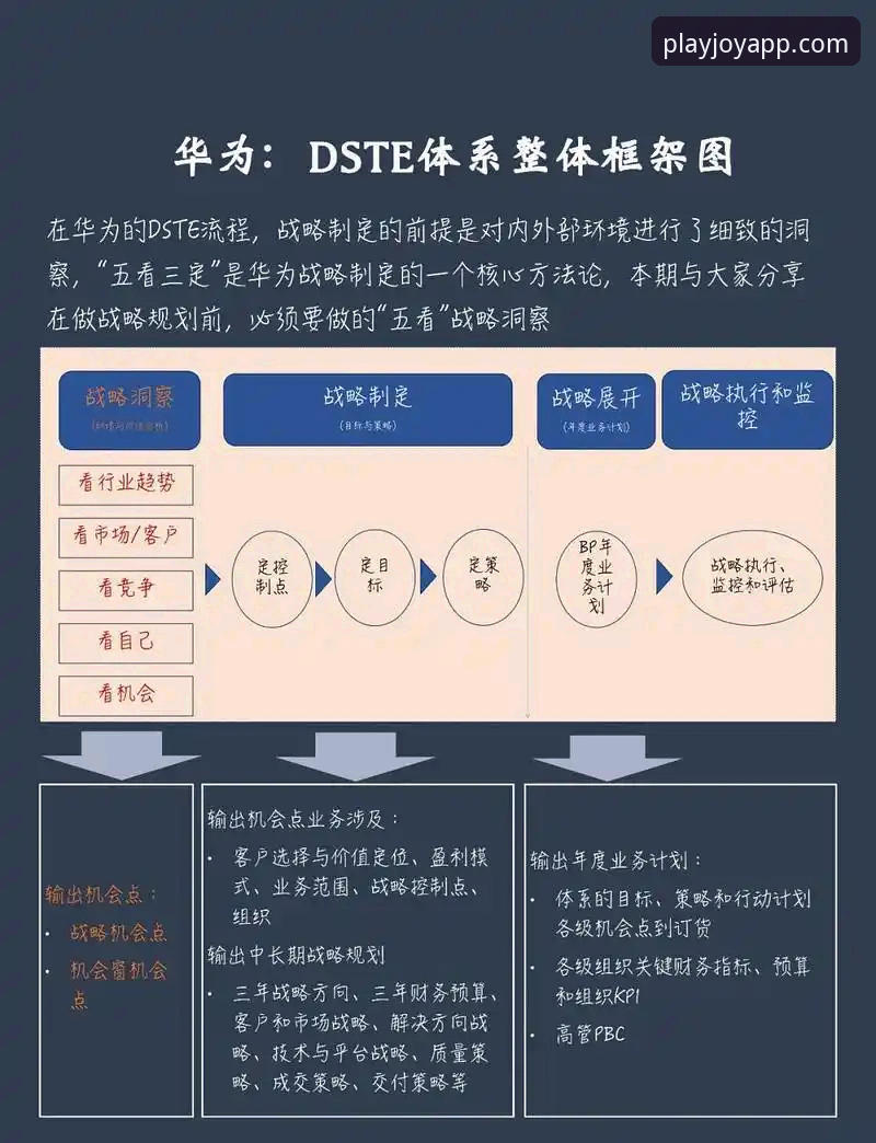3个维度解析：奥地利5-1大胜加纳背后的战术博弈与平台观赛体验